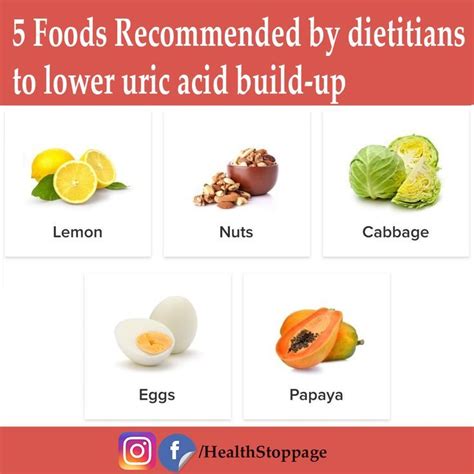 uri food plan|Diet For High Uric Acid: How To Lower Your Uric Acid Levels With Food.